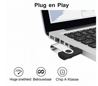 USB Geheugenstick 256 GB voor alle apparaten